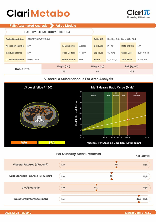 Informe ClariMetabo, modulo Adipo