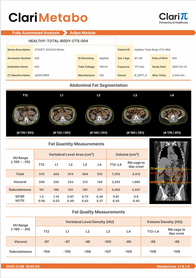 Informe ClariMetabo, modulo Adipo, cuantificacion
