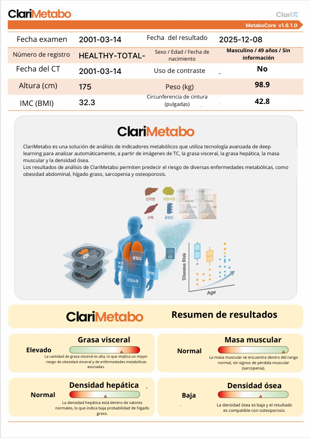 Informe ClariMetabo, indicadores